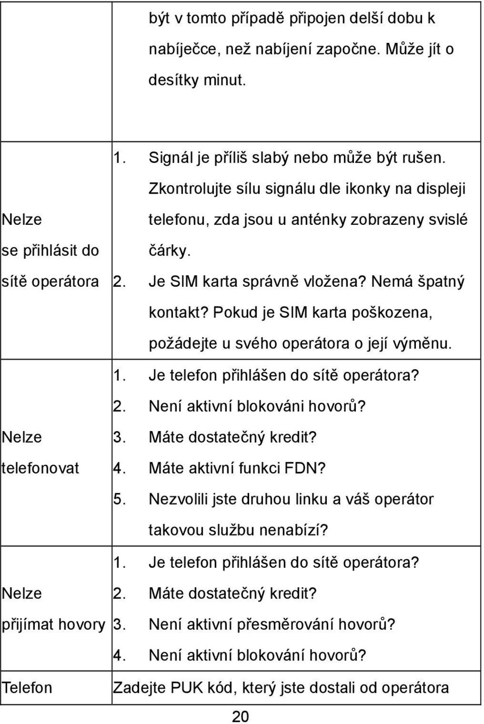 Pokud je SIM karta poškozena, požádejte u svého operátora o její výměnu. 1. Je telefon přihlášen do sítě operátora? 2. Není aktivní blokováni hovorů? Nelze telefonovat 3. Máte dostatečný kredit? 4.