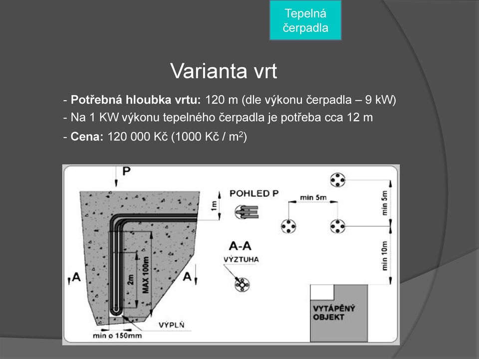 - Na 1 KW výkonu tepelného je potřeba