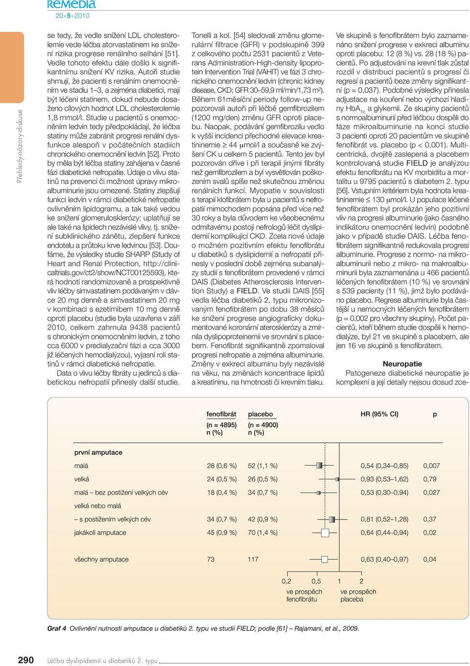 Studie u pacientû s onemocnûním ledvin tedy pfiedpokládají, Ïe léãba statiny mûïe zabránit progresi renální dysfunkce alespoà v poãáteãních stadiích chronického onemocnûní ledvin [52].