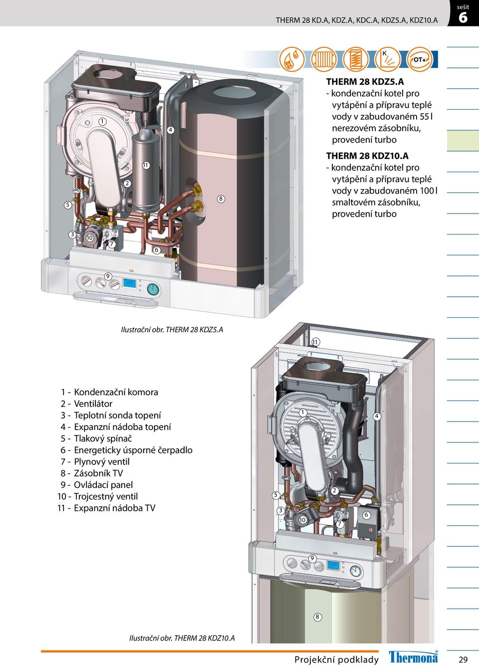 A - kondenzační kotel pro vytápění a přípravu teplé vody v zabudovaném 00 l smaltovém zásobníku, provedení turbo 0 Ilustrační obr. THERM KDZ.