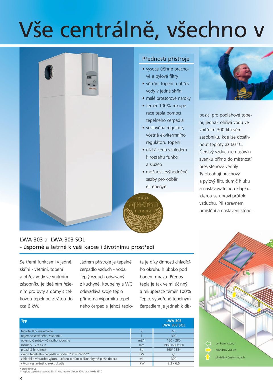 energie pozici pro podlahové topení, jednak ohřívá vodu ve vnitřním 300 litrovém zásobníku, kde lze dosáhnout teploty až 60 C. Čerstvý vzduch je nasáván zvenku přímo do místností přes stěnové ventily.