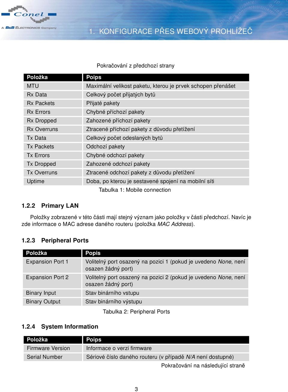 Chybné odchozí pakety Zahozené odchozí pakety Ztracené odchozí pakety z důvodu přetížení Doba, po kterou je sestavené spojení na mobilní síti Tabulka 1: Mobile connection 1.2.