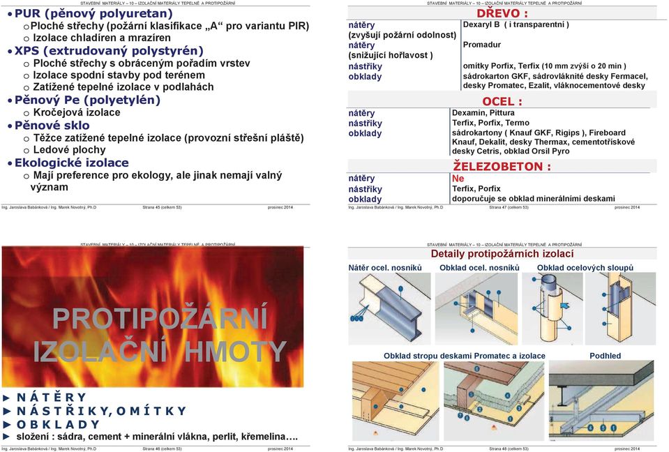 Dexaryl B ( i transparentní ) (zvyšují požární odolnost) nát ry Promadur (snižující ho lavost ) nást iky omítky Porfix, Terfix (10 mm zvýší o 20 min ) obklady sádrokarton GKF, sádrovláknité desky