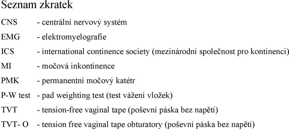 permanentní močový katétr P-W test - pad weighting test (test vážení vložek) TVT - tension-free