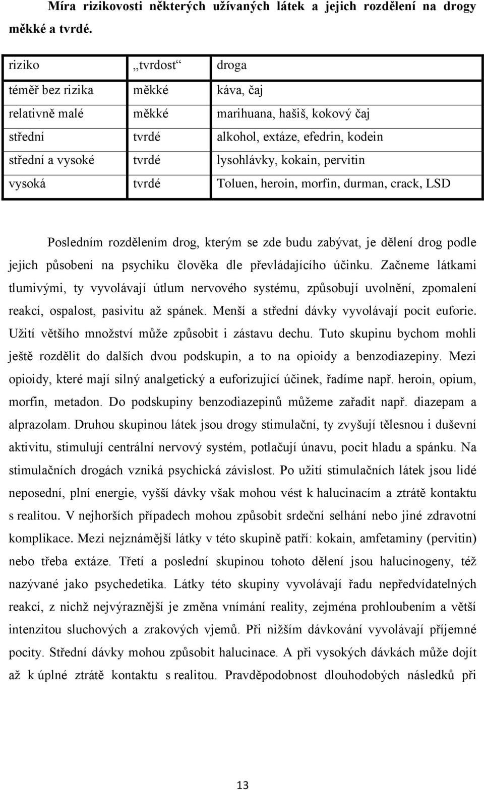 pervitin vysoká tvrdé Toluen, heroin, morfin, durman, crack, LSD Posledním rozdělením drog, kterým se zde budu zabývat, je dělení drog podle jejich působení na psychiku člověka dle převládajícího