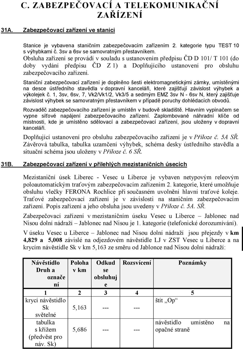 Obsluha zařízení se provádí v souladu s ustanovením předpisu ČD D 101/ T 101 (do doby vydání předpisu ČD Z 1) a Doplňujícího ustanovení pro obsluhu zabezpečovacího zařízení.