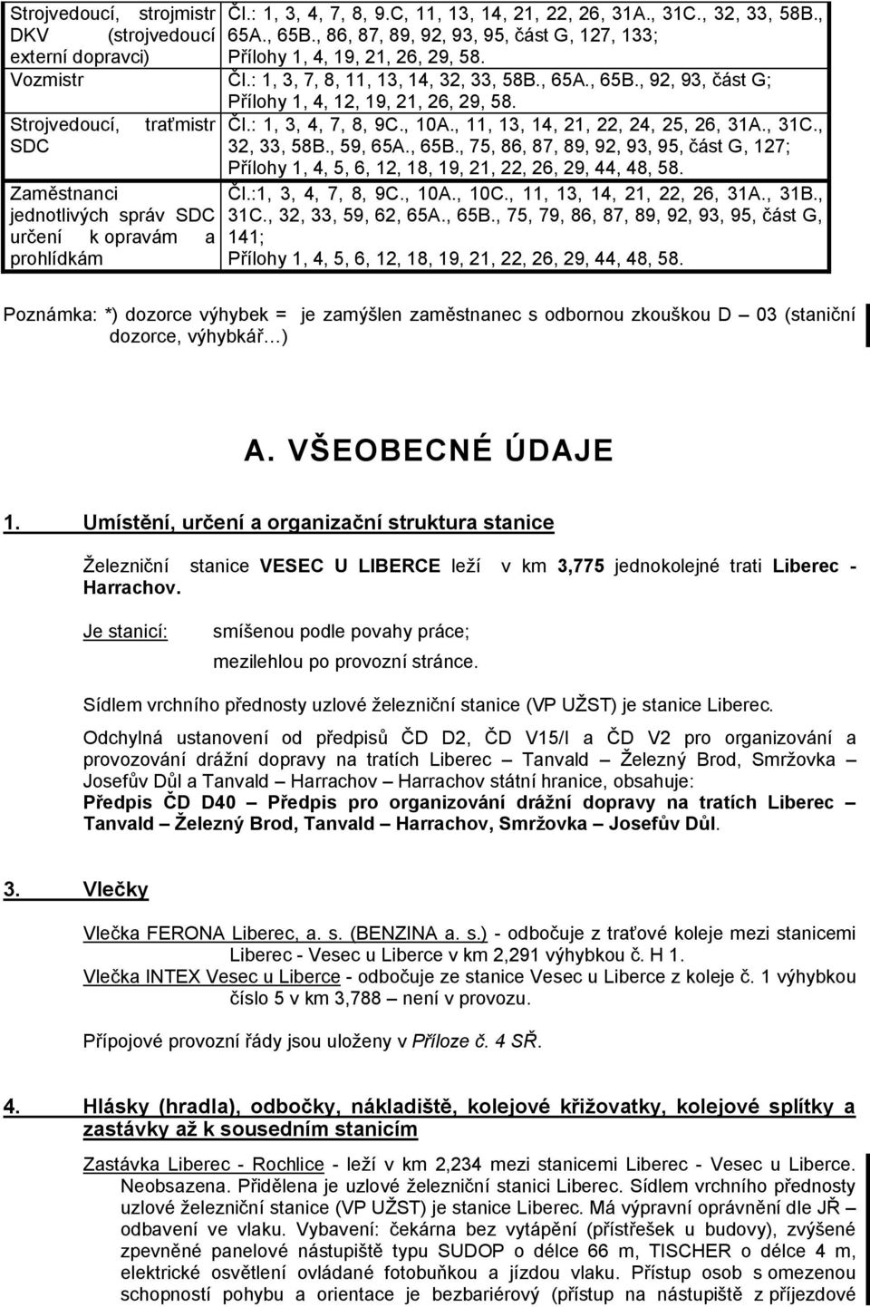 , 92, 93, část G; Přílohy 1, 4, 12, 19, 21, 26, 29, 58. Strojvedoucí, traťmistr Čl.: 1, 3, 4, 7, 8, 9C., 10A., 11, 13, 14, 21, 22, 24, 25, 26, 31A., 31C., SDC 32, 33, 58B., 59, 65A., 65B.