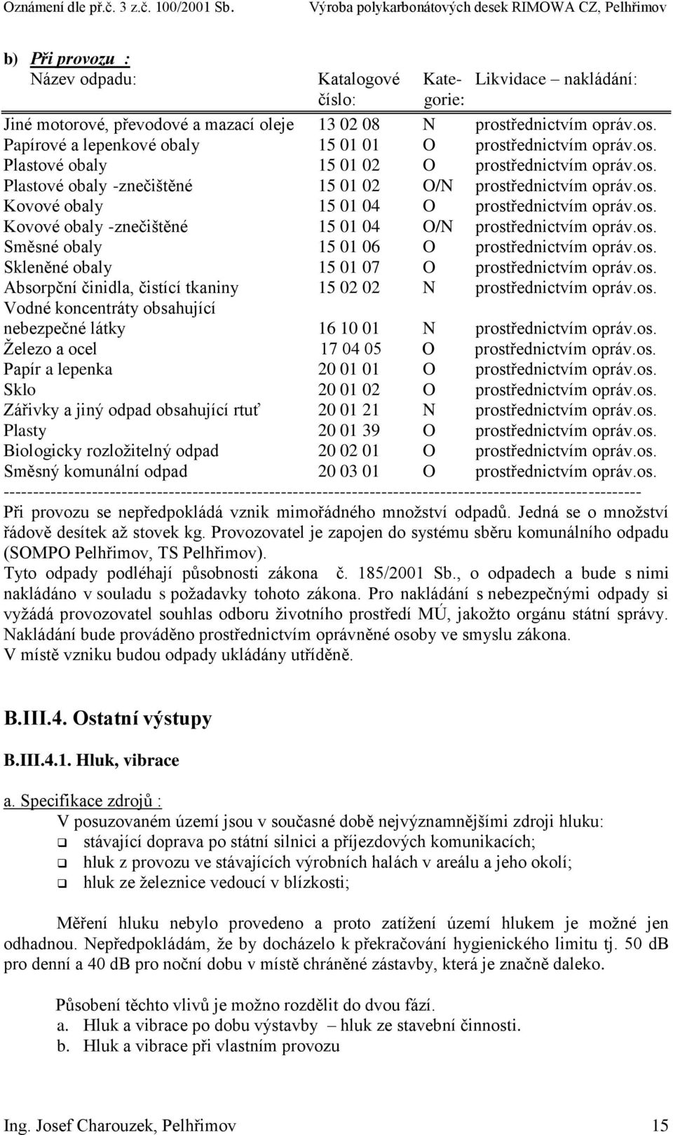 os. Směsné obaly 15 01 06 O prostřednictvím opráv.os. Skleněné obaly 15 01 07 O prostřednictvím opráv.os. Absorpční činidla, čistící tkaniny 15 02 02 N prostřednictvím opráv.os. Vodné koncentráty obsahující nebezpečné látky 16 10 01 N prostřednictvím opráv.