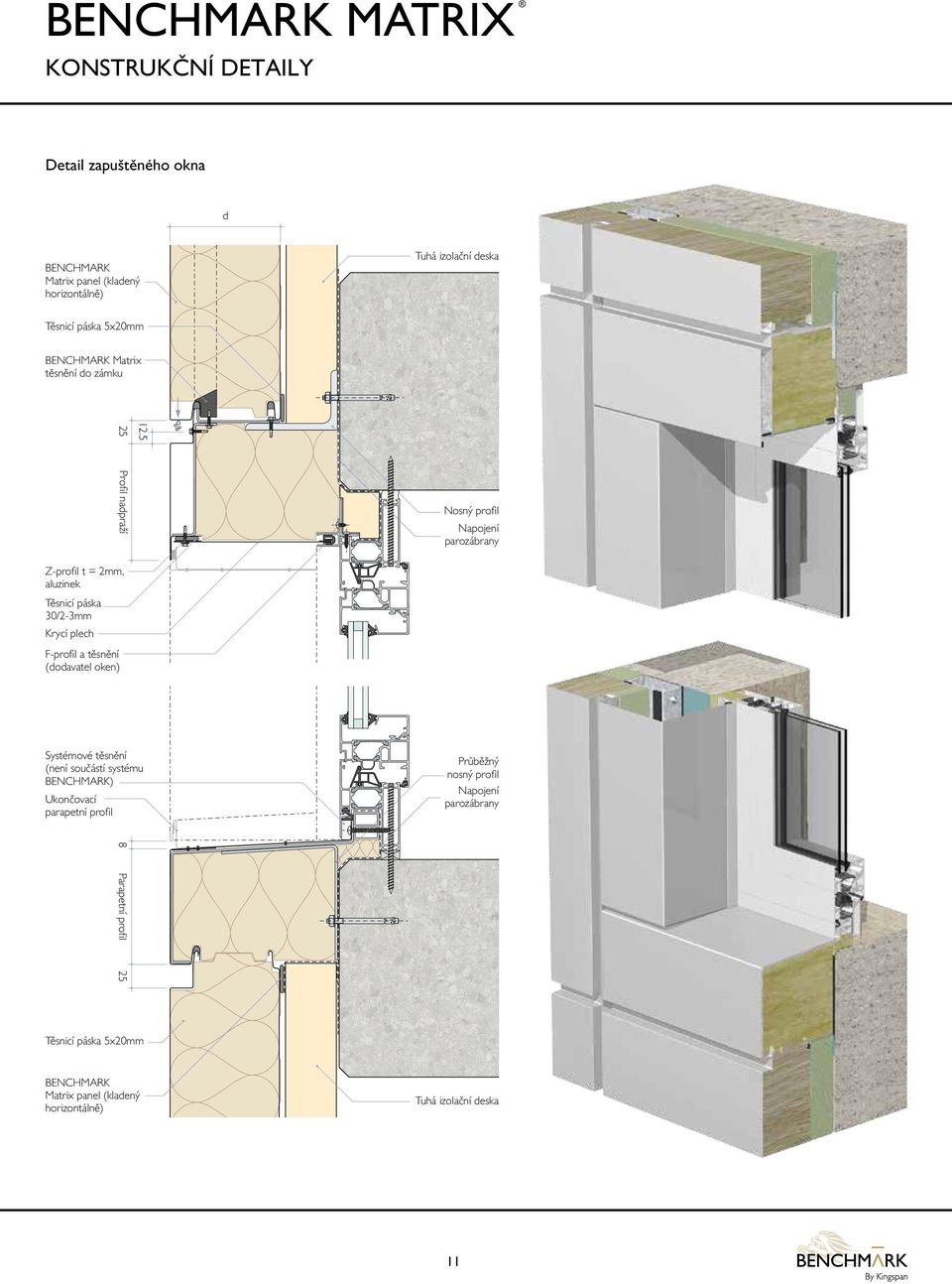 5 25 Z-profil t = 2mm, aluzinek Těsnicí páska 30/2-3mm Krycí plech F-profil a těsnění (dodavatel oken) Profil nadpraží 8 Parapetní profil