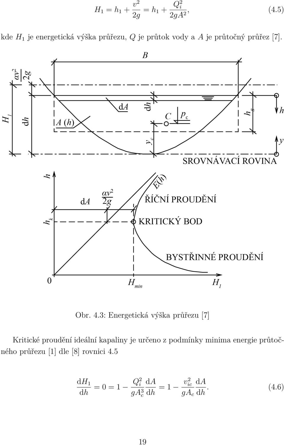 Obr. 4.