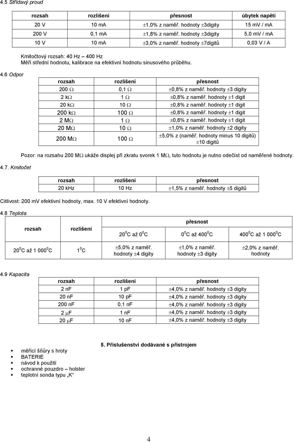 hodnoty ±3 digity 2 kω 1 Ω ±0,8% z naměř. hodnoty ±1 digit 20 kω 10 Ω ±0,8% z naměř. hodnoty ±1 digit 200 kω 100 Ω ±0,8% z naměř. hodnoty ±1 digit 2 MΩ 1 Ω ±0,8% z naměř.