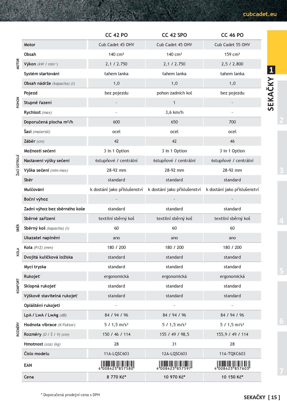 plocha m²/h 600 650 700 SEKAČKY 2 Šasí (materiál) ocel ocel ocel Záběr (cm) 42 42 46 Možnosti sečení 3 in Option 3 in Option 3 in Option ŽACÍ ÚSTROJÍ Nastavení výšky sečení 6stupňové / centrální