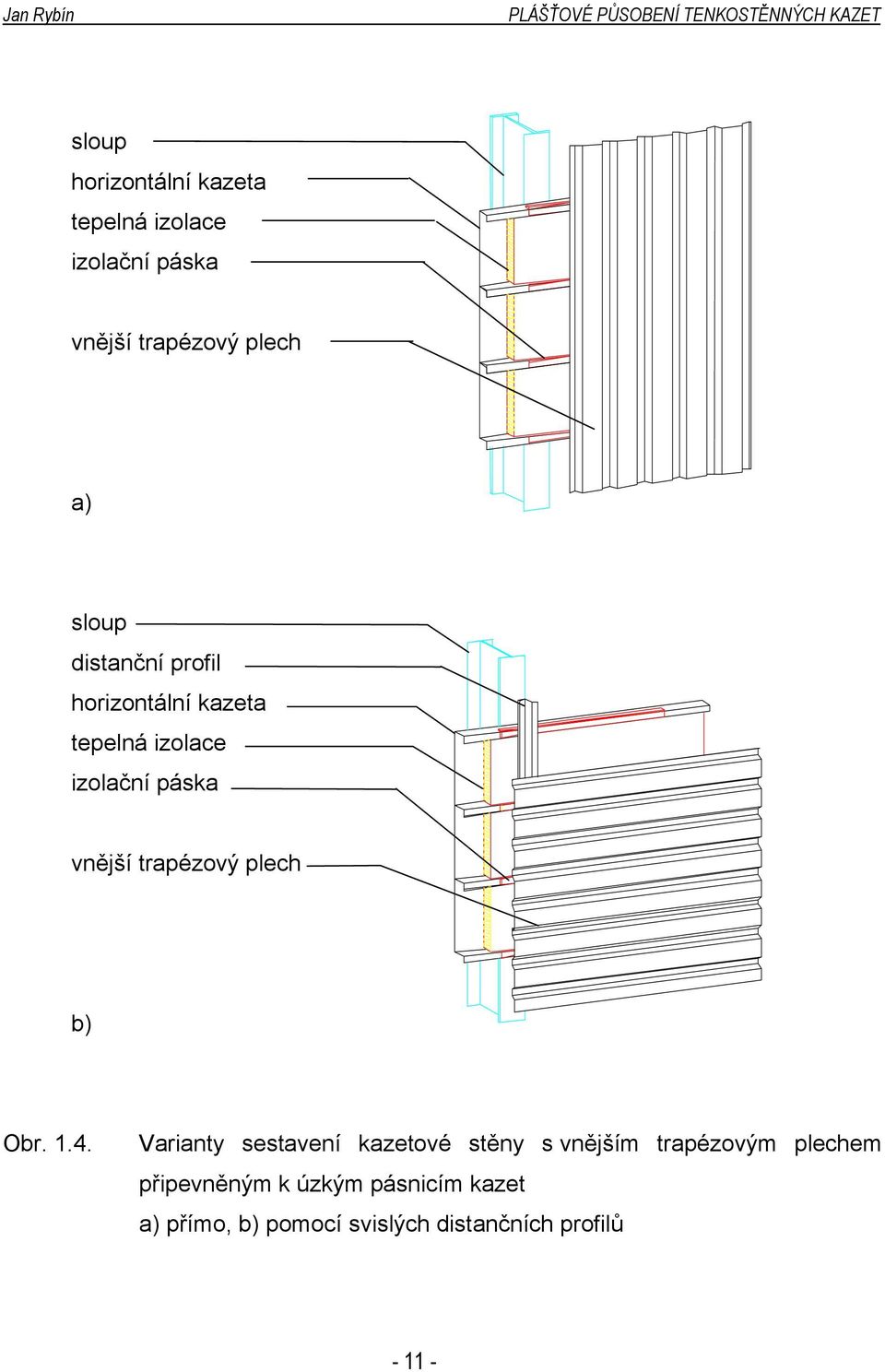 trapézový plech b) Obr. 1.4.