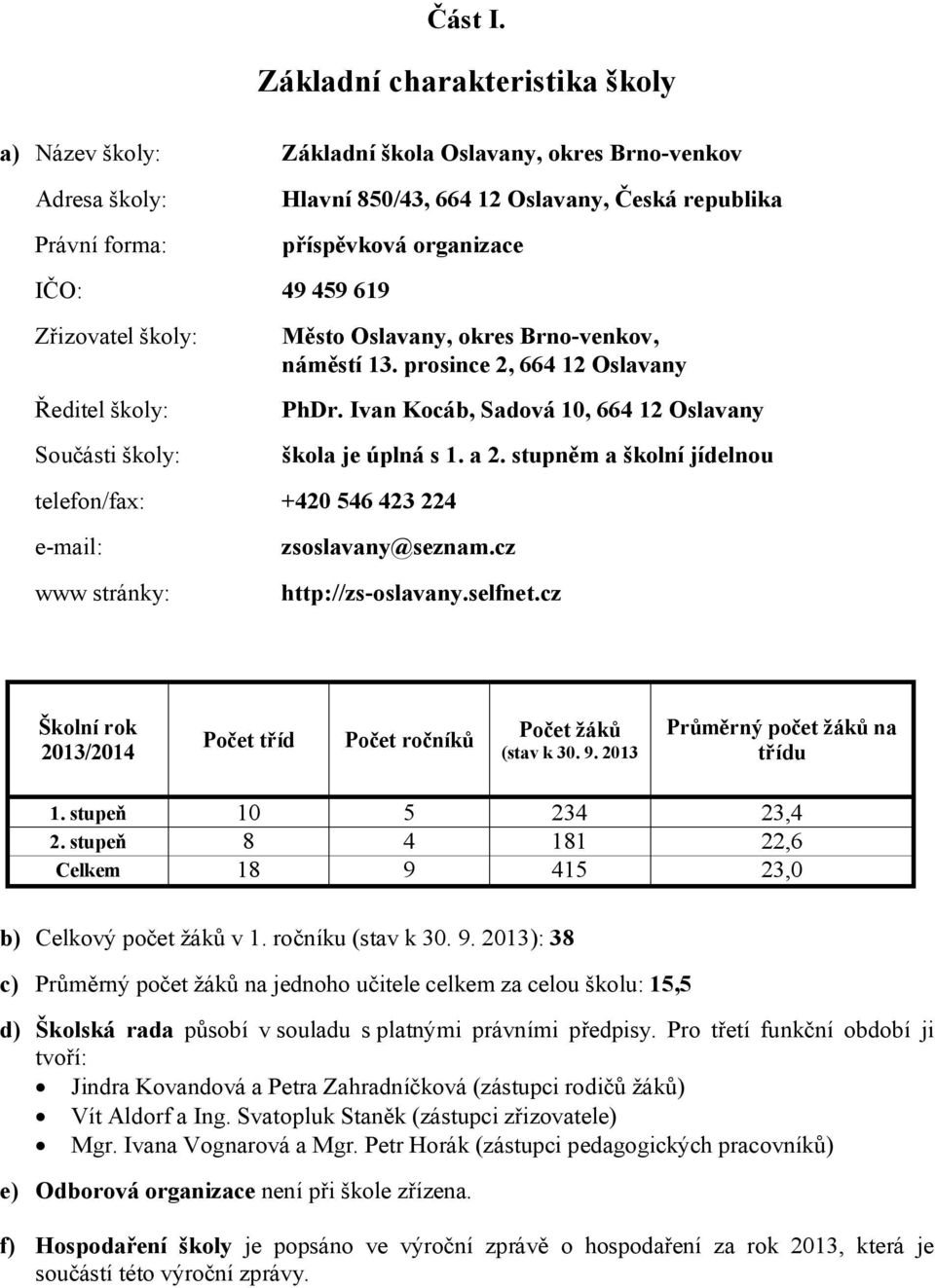 459 619 Zřizovatel školy: Ředitel školy: Součásti školy: Město Oslavany, okres Brno-venkov, náměstí 13. prosince 2, 664 12 Oslavany PhDr. Ivan Kocáb, Sadová 10, 664 12 Oslavany škola je úplná s 1.