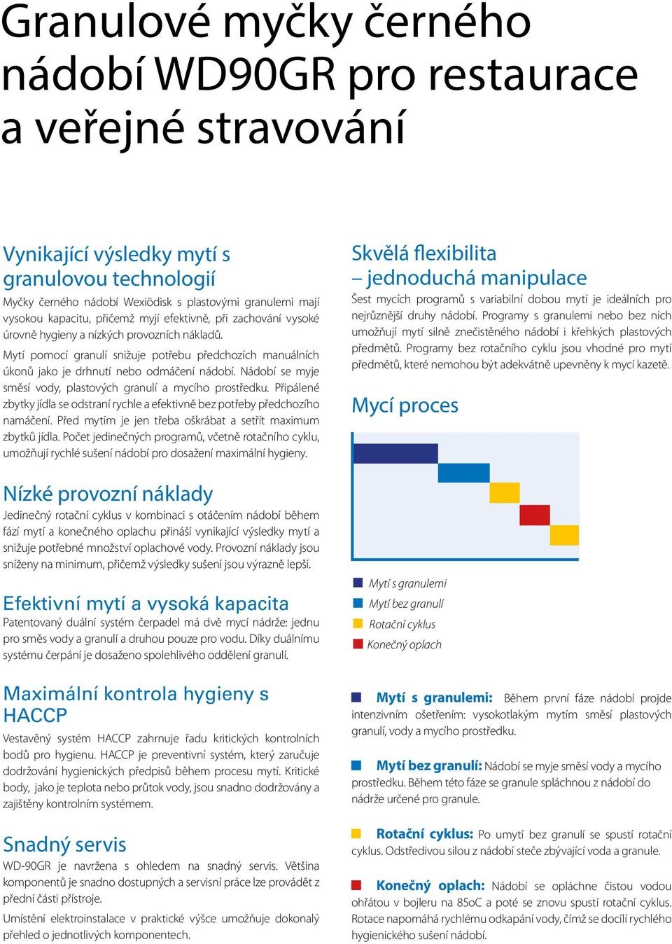 Mytí pomocí granulí snižuje potřebu předchozích manuálních úkonů jako je drhnutí nebo odmáčení nádobí. Nádobí se myje směsí vody, plastových granulí a mycího prostředku.