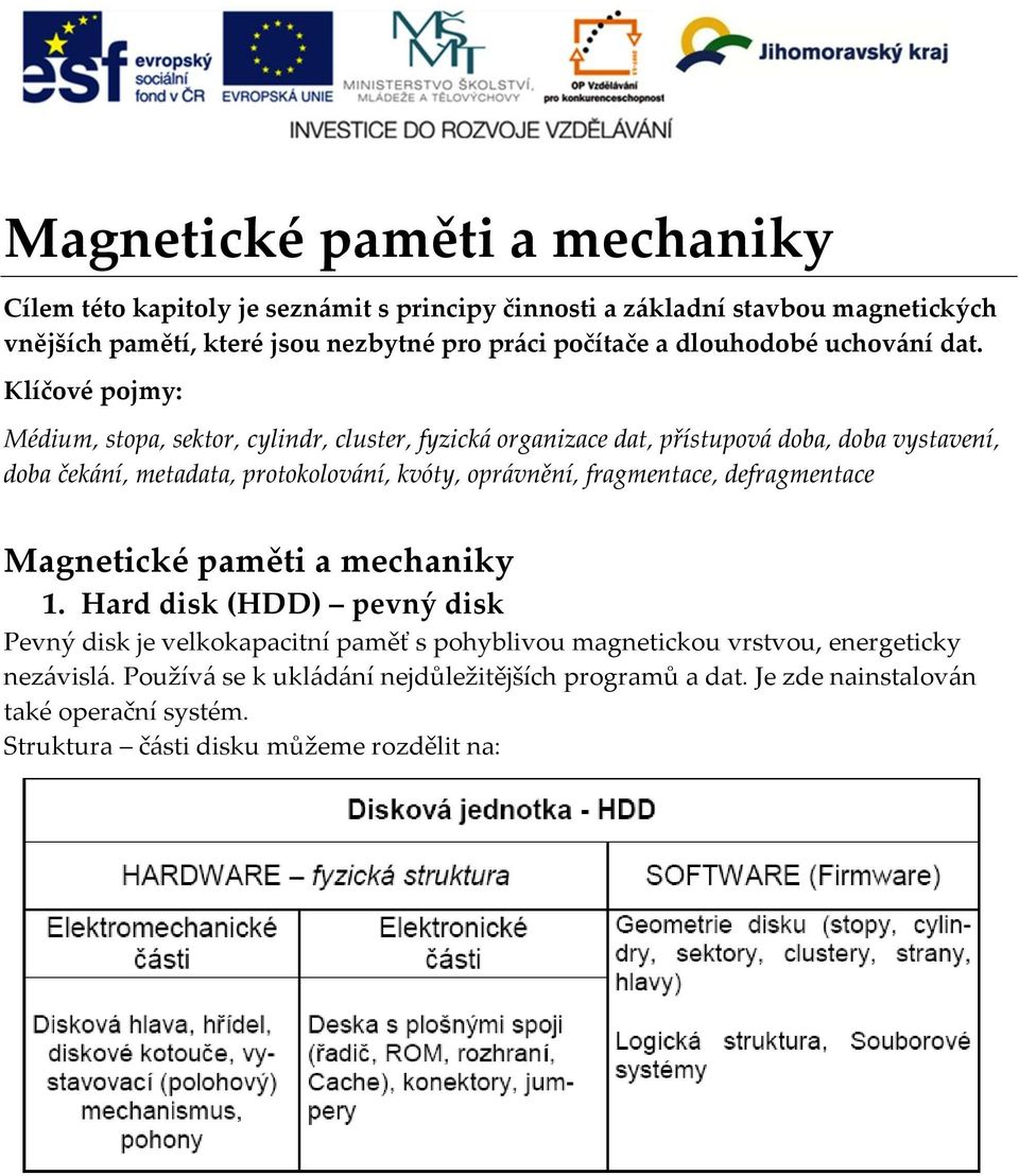 Klíčové pojmy: Médium, stopa, sektor, cylindr, cluster, fyzická organizace dat, přístupová doba, doba vystavení, doba čekání, metadata, protokolování, kvóty, oprávnění,