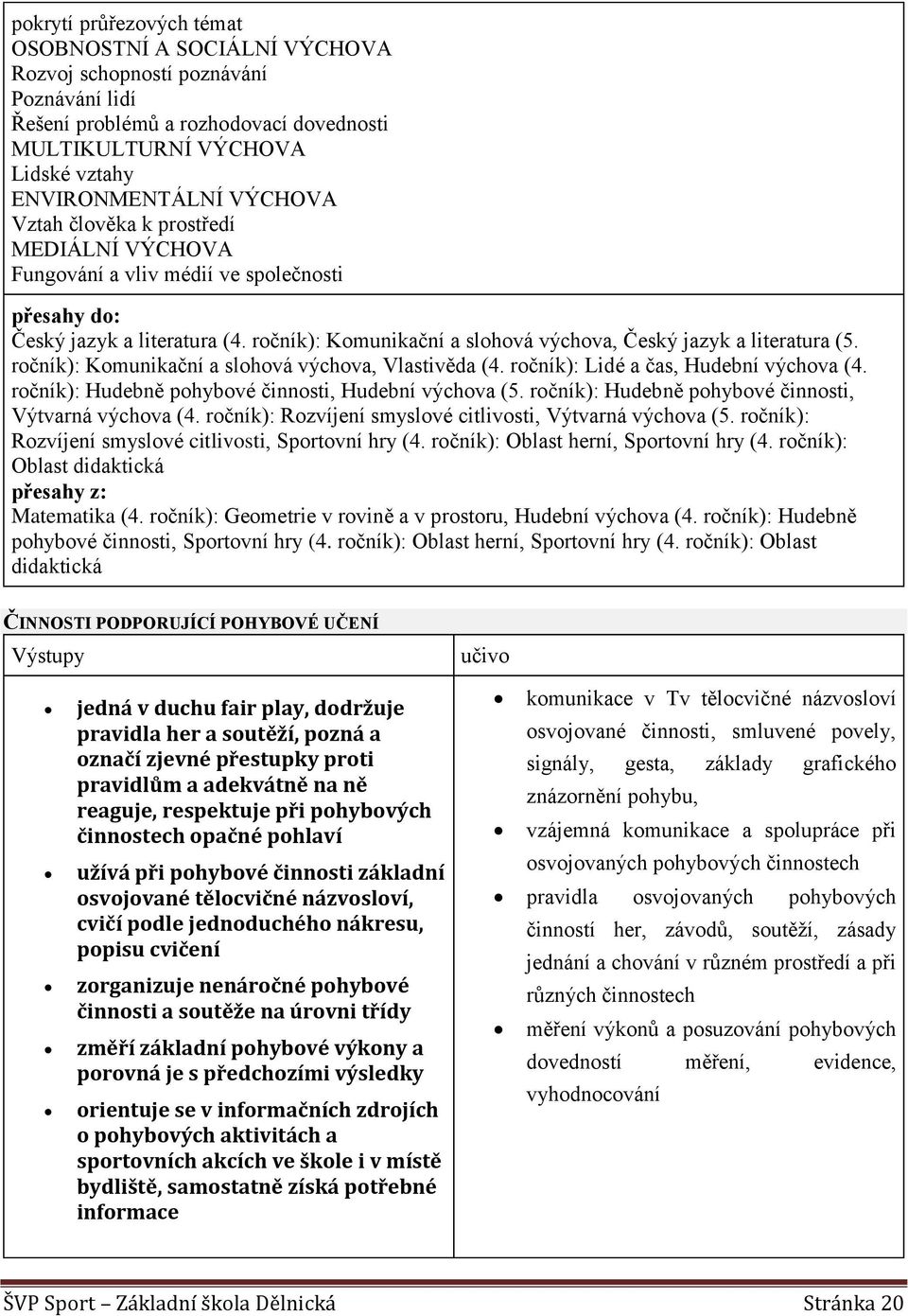 ročník): Hudebně pohybové činnosti, Hudební výchova (5. ročník): Hudebně pohybové činnosti, Výtvarná výchova (4. ročník): Rozvíjení smyslové citlivosti, Výtvarná výchova (5.