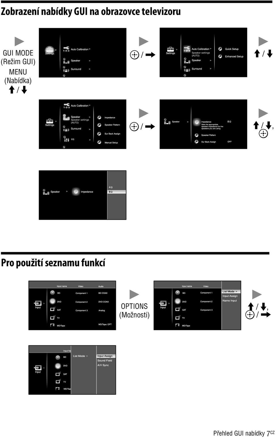 /, M / m, Pro použití seznamu funkcí OPTIONS