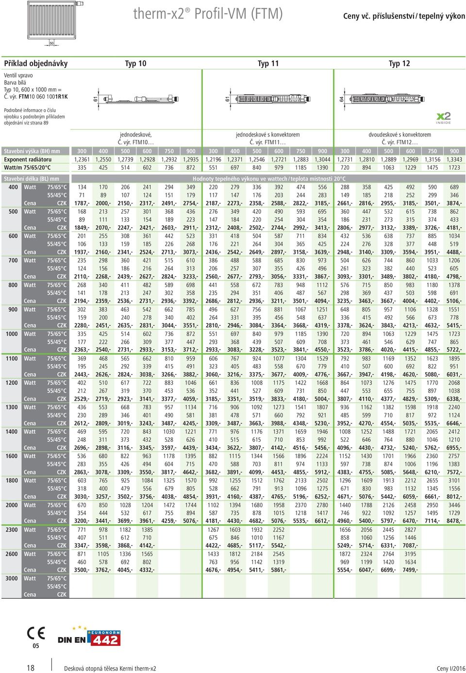 výr. FTM12 Stavební výška (BH) mm 300 400 500 600 750 900 300 400 500 600 750 900 300 400 500 600 750 900 Exponent radiátoru 1,2361 1,2550 1,2739 1,2928 1,2932 1,2935 1,2196 1,2371 1,2546 1,2721