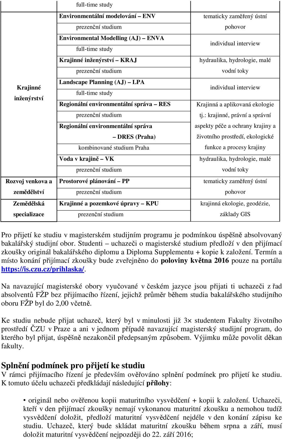 zaměřený ústní pohovor hydraulika, hydrologie, malé vodní toky Krajinná a aplikovaná ekologie tj.