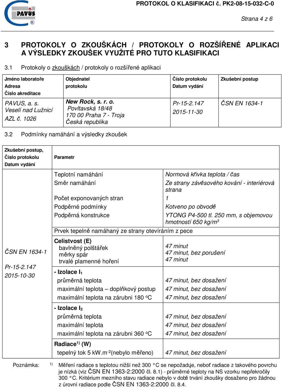 Veselí nad Lužnicí AZL č. 1026 New Rock, s. r. o. Povltavská 18/48 170 00 Praha 7 - Troja Česká republika Pr-15-2.147 2015-11-30 ČSN EN 1634-1 3.