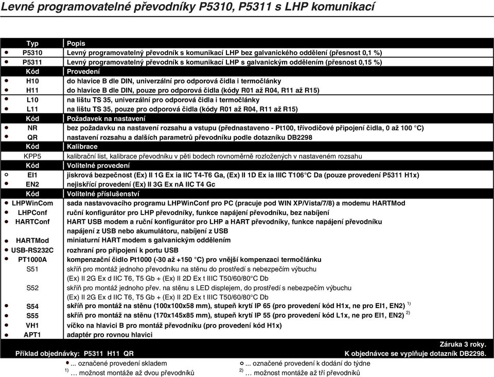 univerzální pro odporová čidla i termočlánky L11 na lištu TS 35, pouze pro odporová čidla (kódy R01 až R04, R11 až R15) Kód Požadavek na nastavení NR bez požadavku na nastavení rozsahu a vstupu