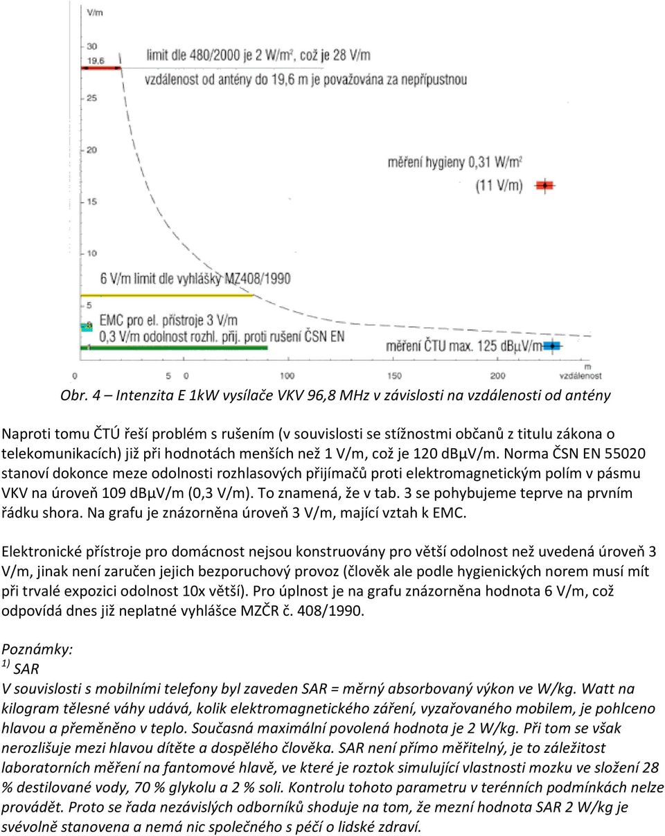 To znamená, že v tab. 3 se pohybujeme teprve na prvním řádku shora. Na grafu je znázorněna úroveň 3 V/m, mající vztah k EMC.