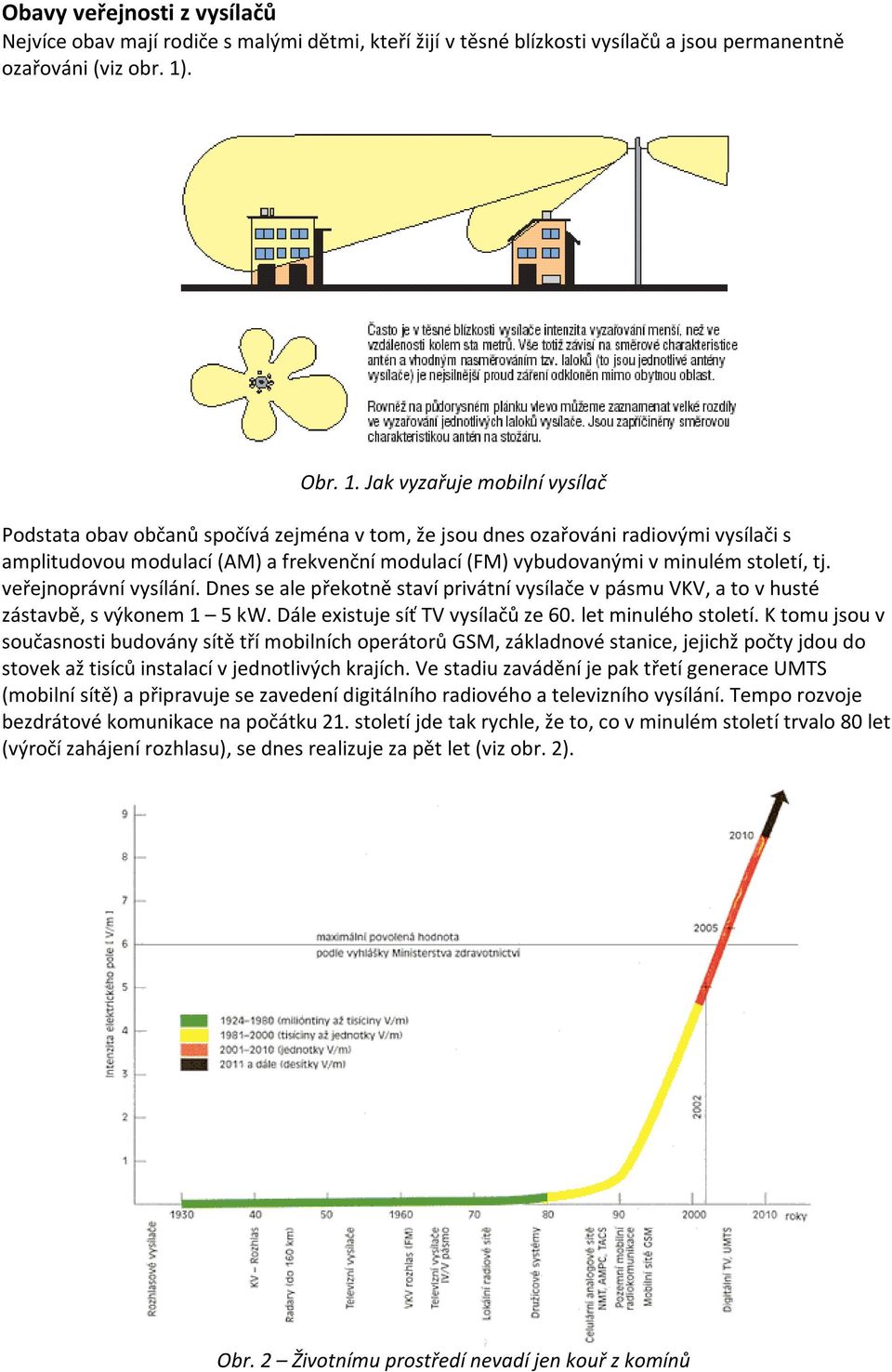 Jak vyzařuje mobilní vysílač Podstata obav občanů spočívá zejména v tom, že jsou dnes ozařováni radiovými vysílači s amplitudovou modulací (AM) a frekvenční modulací (FM) vybudovanými v minulém