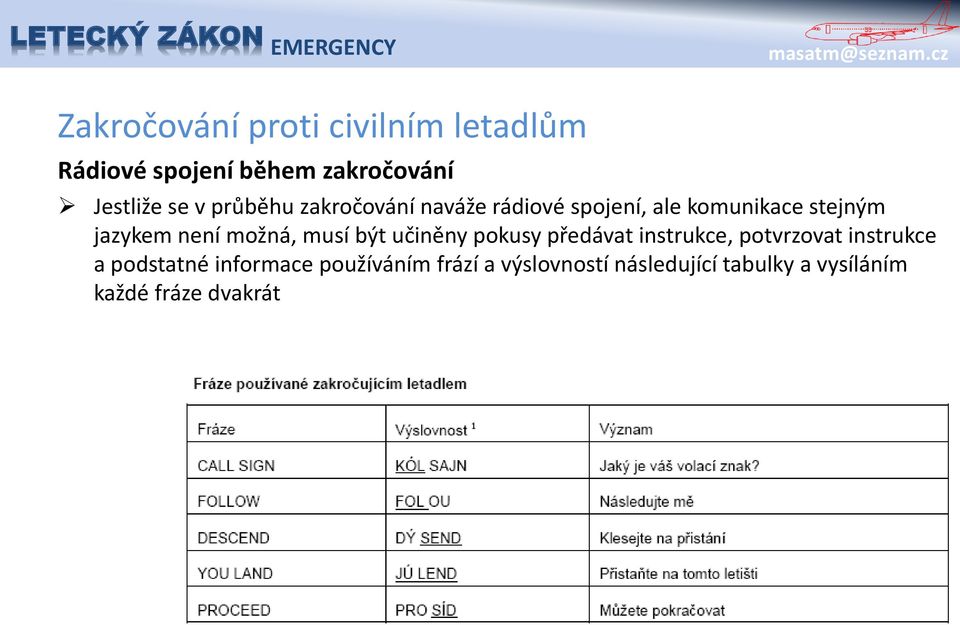 učiněny pokusy předávat instrukce, potvrzovat instrukce a podstatné