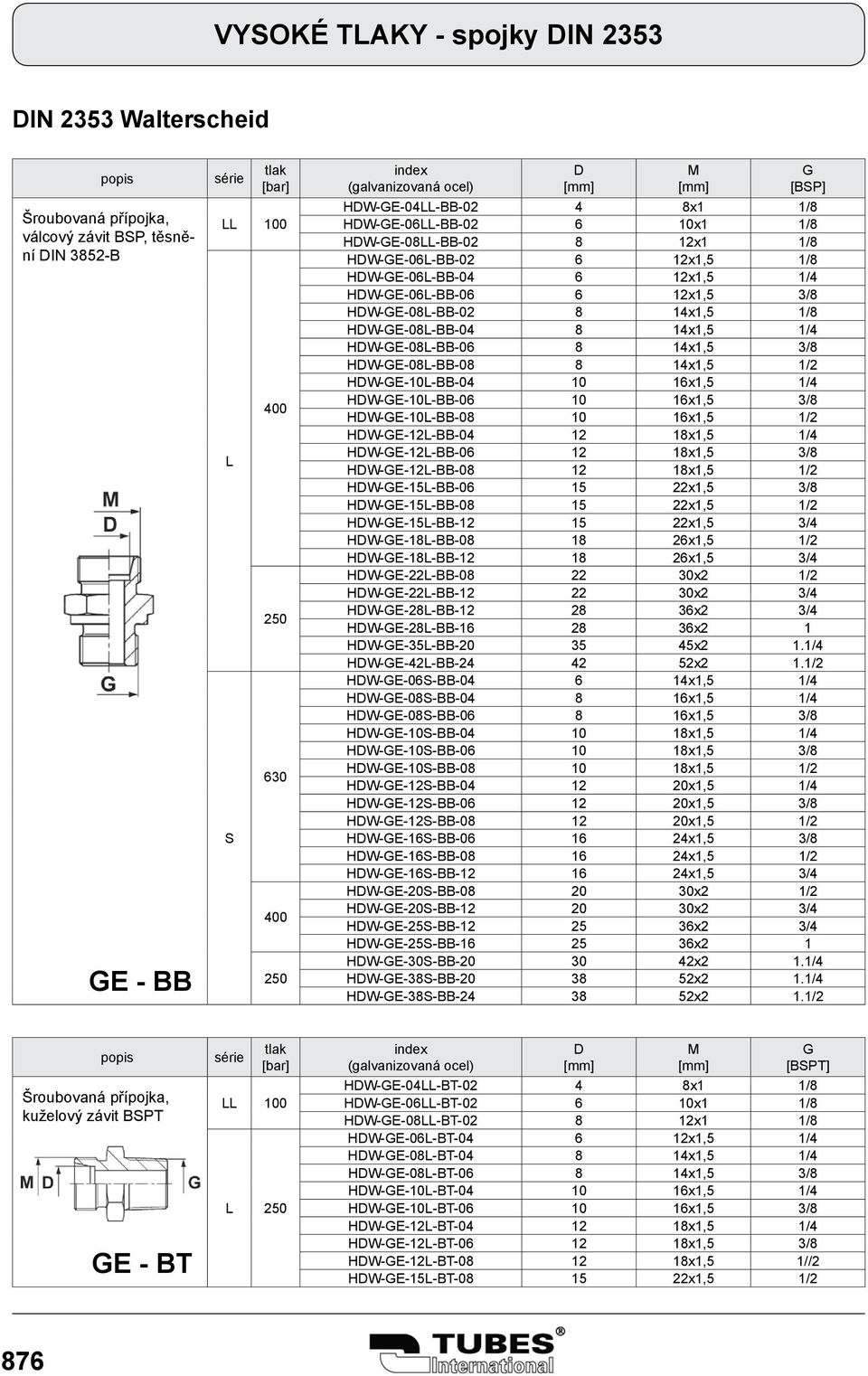 HW-E-10-BB-04 10 16x1,5 1/4 HW-E-10-BB-06 10 16x1,5 3/8 HW-E-10-BB-08 10 16x1,5 1/2 HW-E-12-BB-04 12 18x1,5 1/4 HW-E-12-BB-06 12 18x1,5 3/8 HW-E-12-BB-08 12 18x1,5 1/2 HW-E-15-BB-06 15 22x1,5 3/8