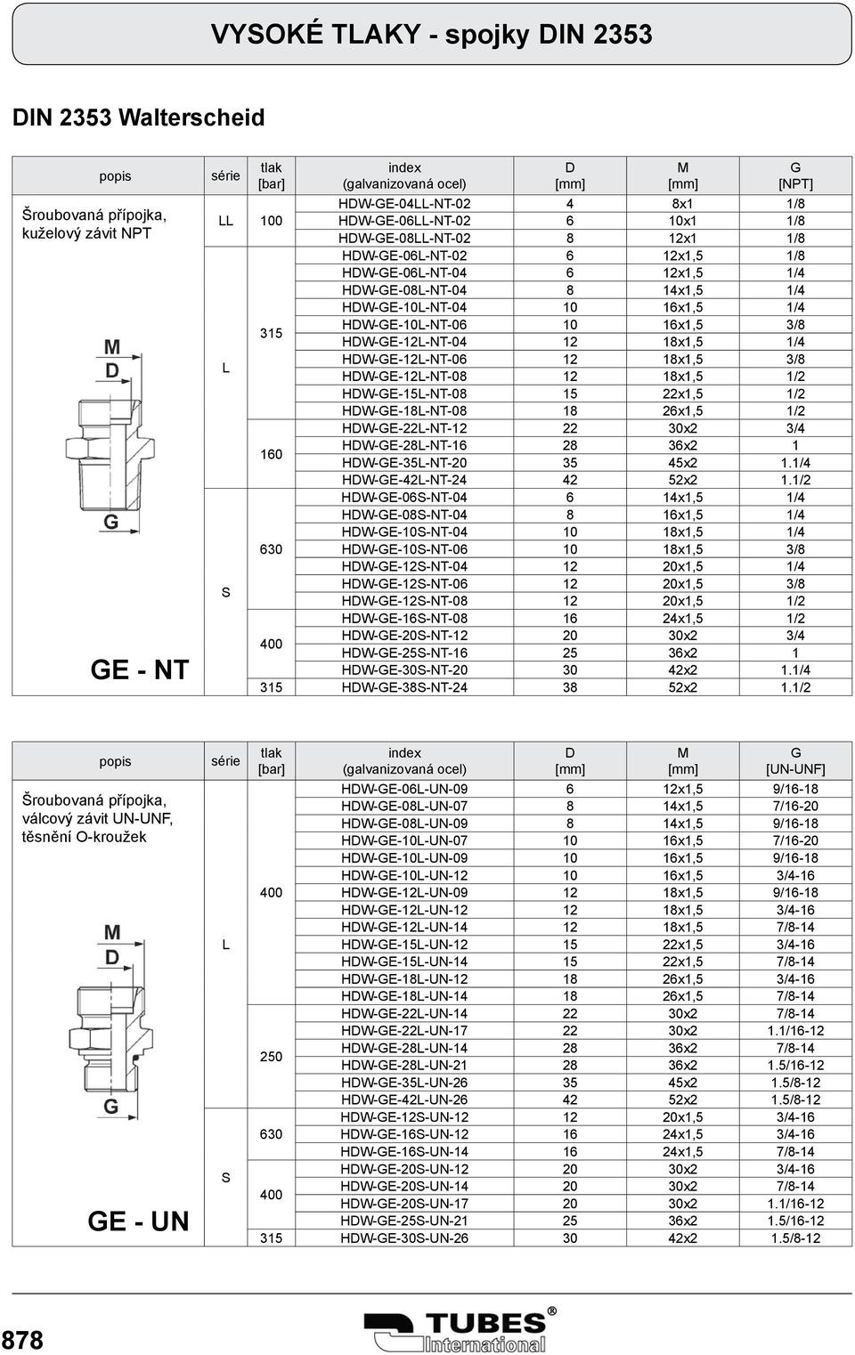 18x1,5 1/2 HW-E-15-NT-08 15 22x1,5 1/2 HW-E-18-NT-08 18 26x1,5 1/2 HW-E-22-NT-12 22 30x2 3/4 160 HW-E-28-NT-16 28 36x2 1 HW-E-35-NT-20 35 45x2 1.1/4 HW-E-42-NT-24 42 52x2 1.