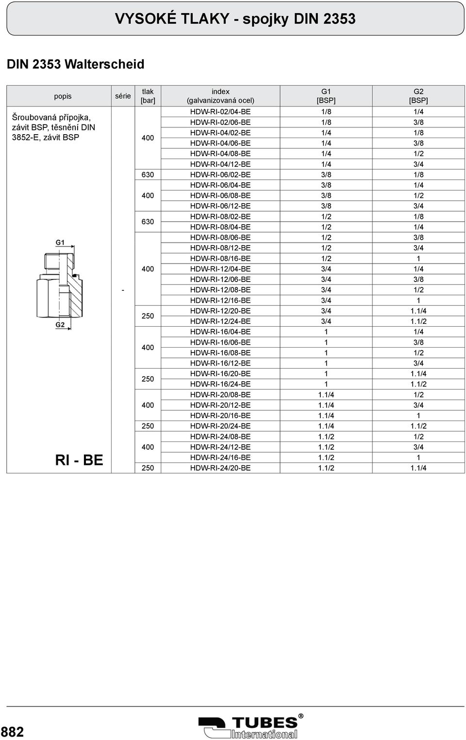 HW-RI-08/04-BE 1/2 1/4 HW-RI-08/06-BE 1/2 3/8 HW-RI-08/12-BE 1/2 3/4 HW-RI-08/16-BE 1/2 1 HW-RI-12/04-BE 3/4 1/4 HW-RI-12/06-BE 3/4 3/8 HW-RI-12/08-BE 3/4 1/2 HW-RI-12/16-BE 3/4 1 HW-RI-12/20-BE 3/4