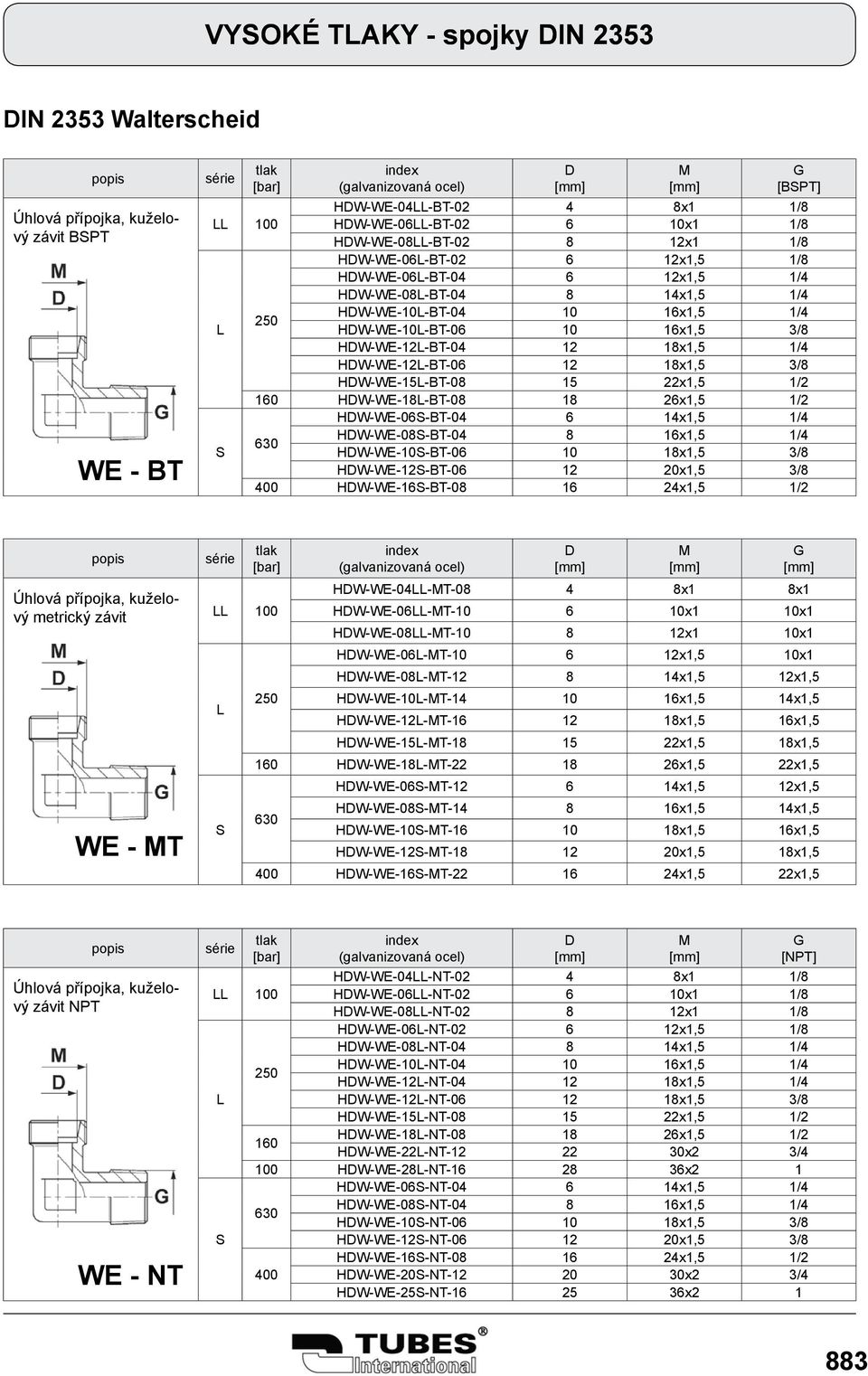 15 22x1,5 1/2 160 HW-WE-18-BT-08 18 26x1,5 1/2 HW-WE-06-BT-04 6 14x1,5 1/4 HW-WE-08-BT-04 8 16x1,5 1/4 HW-WE-10-BT-06 10 18x1,5 3/8 HW-WE-12-BT-06 12 20x1,5 3/8 HW-WE-16-BT-08 16 24x1,5 1/2 Úhlová