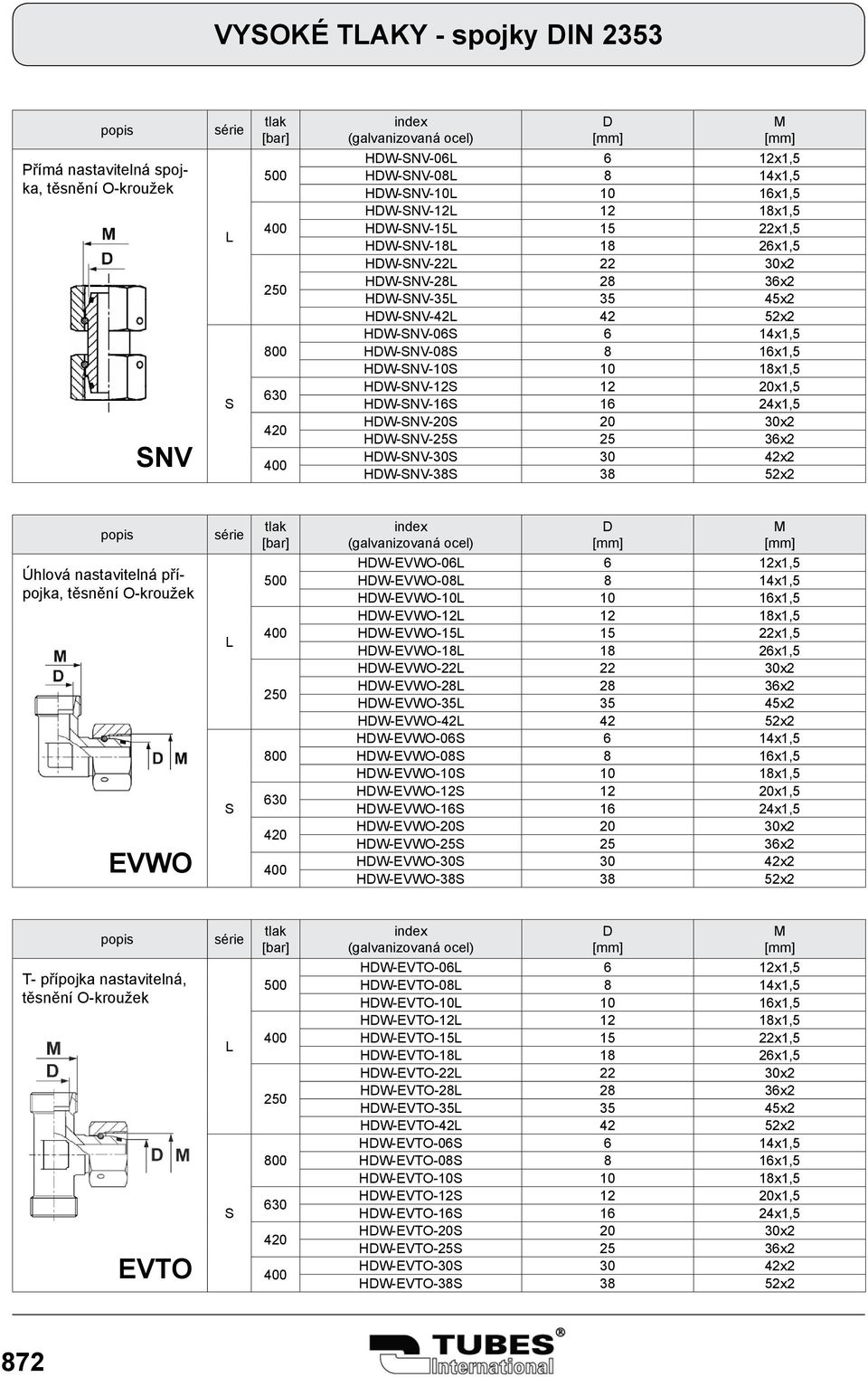 HW-NV-38 38 52x2 Úhlová nastavitelná přípojka, těsnění O-kroužek EVWO HW-EVWO-06 6 12x1,5 HW-EVWO-08 8 14x1,5 HW-EVWO-10 10 16x1,5 HW-EVWO-12 12 18x1,5 HW-EVWO-15 15 22x1,5 HW-EVWO-18 18 26x1,5