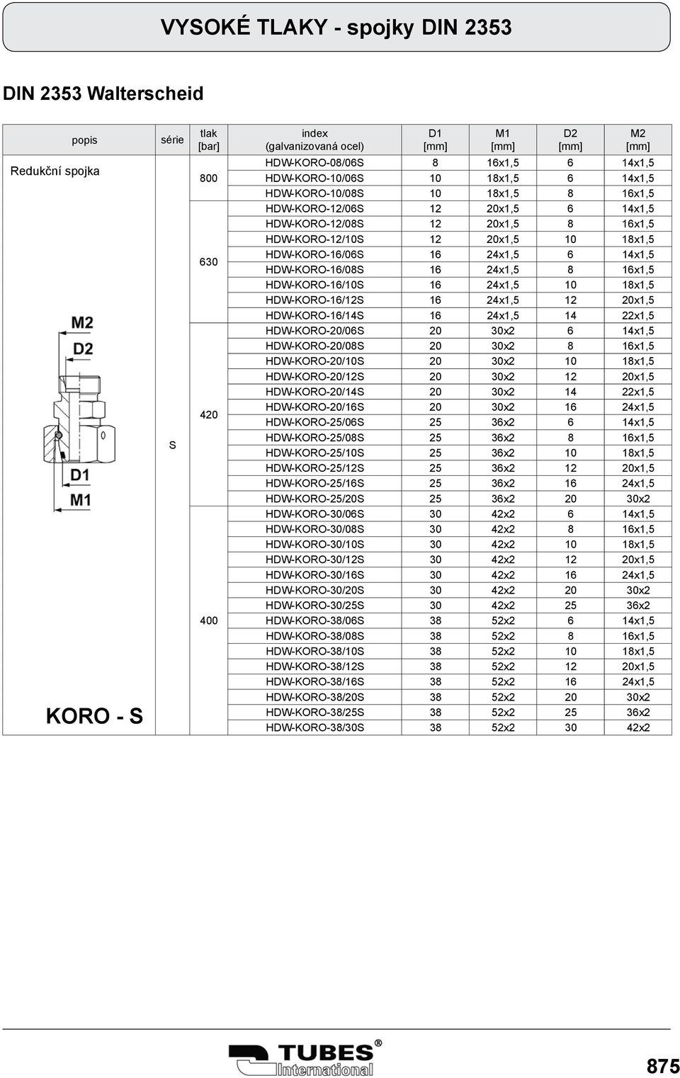 12 20x1,5 HW-KORO-16/14 16 24x1,5 14 22x1,5 HW-KORO-20/06 20 30x2 6 14x1,5 HW-KORO-20/08 20 30x2 8 16x1,5 HW-KORO-20/10 20 30x2 10 18x1,5 HW-KORO-20/12 20 30x2 12 20x1,5 HW-KORO-20/14 20 30x2 14