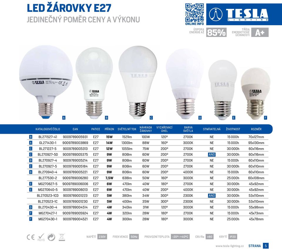 úspora až 90% dlouhá životnost ekologie TESLA LIGHTING LED KATALOG  2016/2017 NEW LED GENERATION - PDF Stažení zdarma