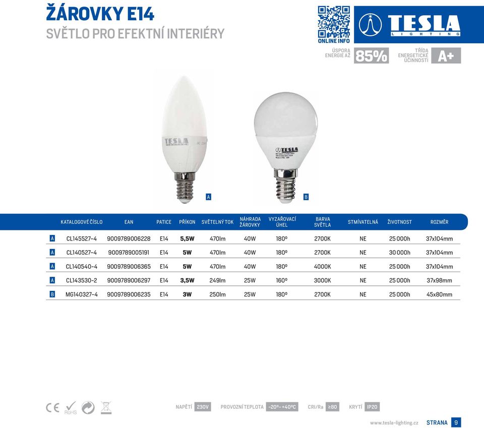 40W 180 2700K NE 30 000h 37x104mm A CL140540-4 9009789006365 E14 5W 470lm 40W 180 4000K NE 25 000h 37x104mm A CL143530-2 9009789006297 E14 3,5W 249lm 25W 160 3000K NE 25 000h