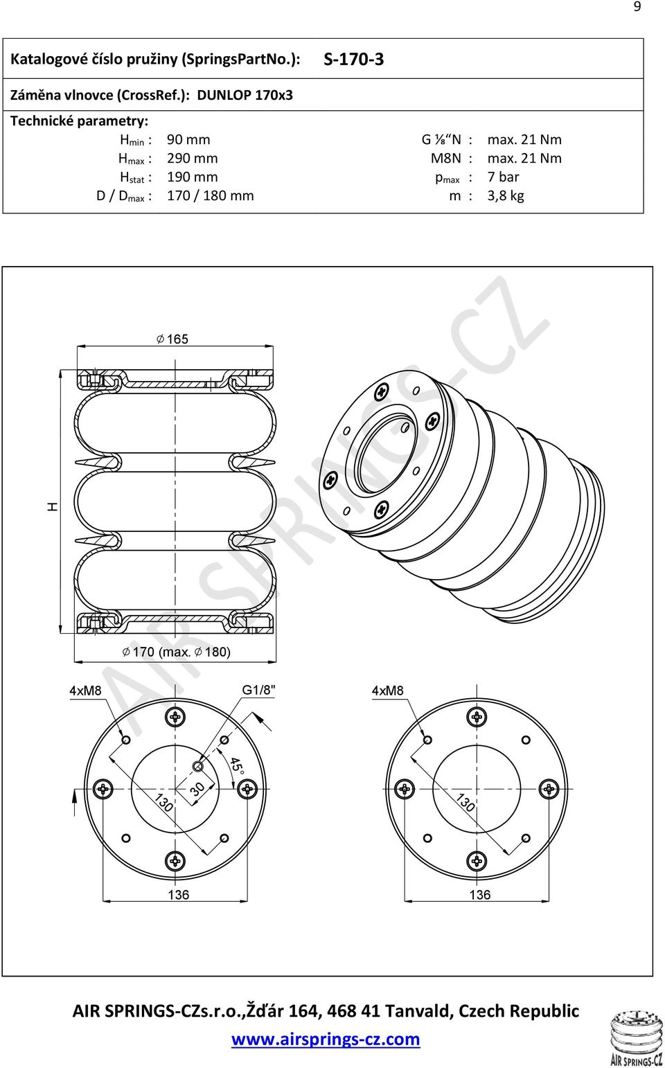 21 Nm max : 290 mm M8N : max.