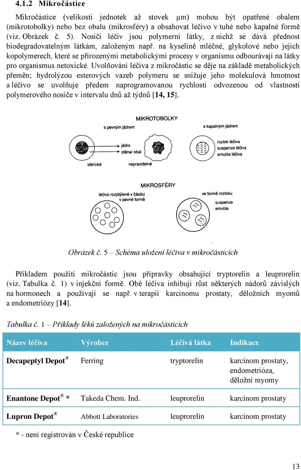na kyselině mléčné, glykolové nebo jejich kopolymerech, které se přirozenými metabolickými procesy v organismu odbourávají na látky pro organismus netoxické.