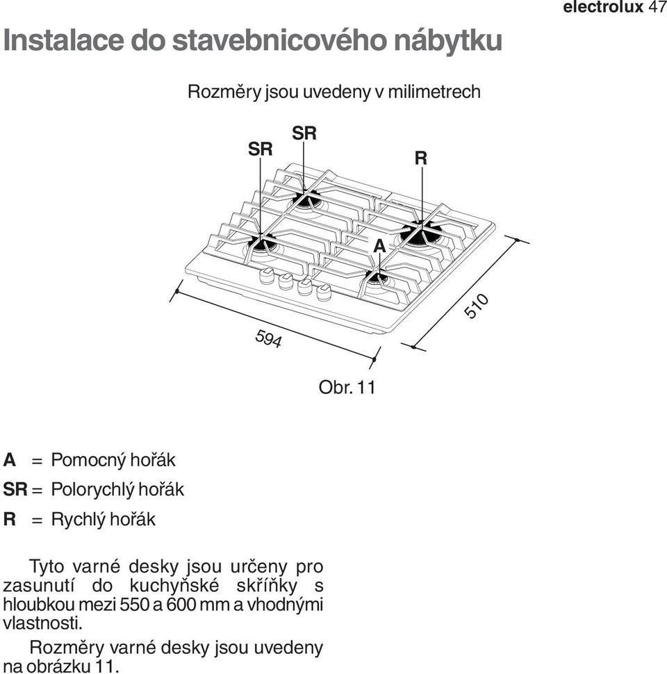 11 A = Pomocný hořák SR = Polorychlý hořák R = Rychlý hořák Tyto varné desky jsou