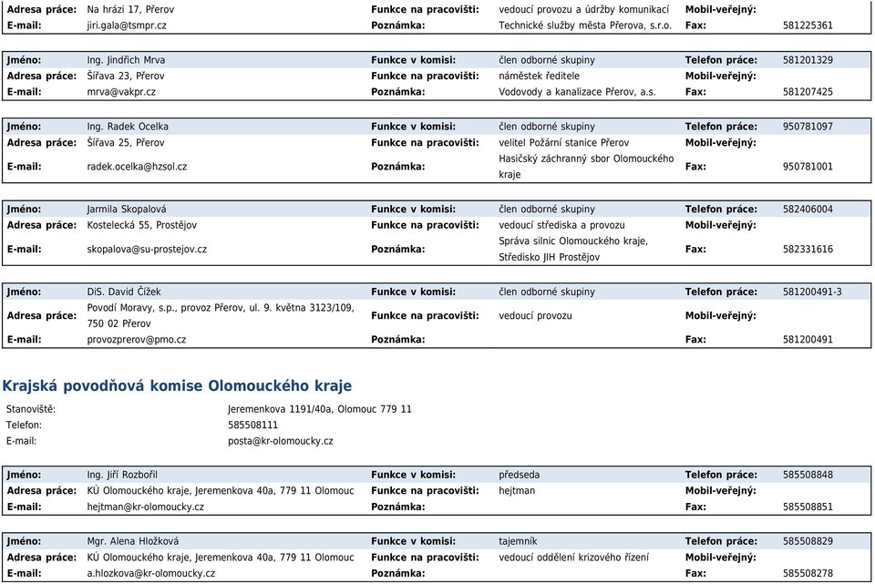 Radek Ocelka Funkce v komisi: člen odborné skupiny Telefon práce: 950781097 Šířava 25, Přerov Funkce na pracovišti: velitel Požární stanice Přerov radek.ocelka@hzsol.