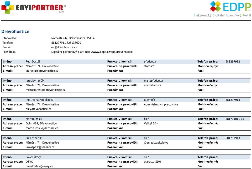 cz Poznámka: Fax: Jméno: Jaroslav Jančík Funkce v komisi: místopředseda Telefon práce: Náměstí 74, Dřevohostice Funkce na pracovišti: místostarosta mistostarosta@drevohostice.