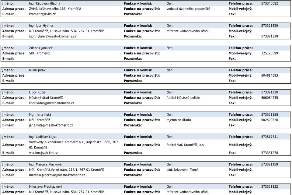 cz Poznámka: Fax: 573321339 Jméno: Zdenek Janásek Funkce v komisi: člen Telefon práce: SDH Kroměříž Funkce na pracovišti: 725126599 Jméno: Milan Jurák Funkce v komisi: člen Telefon práce: Funkce na