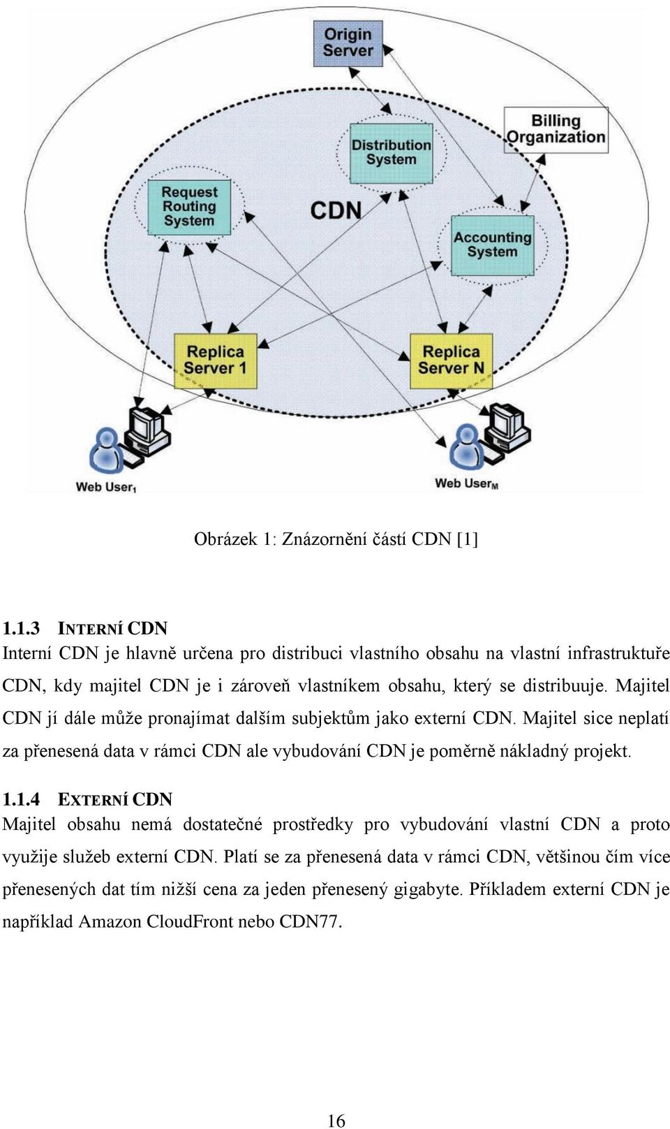 1.1.3 INTERNÍ CDN Interní CDN je hlavně určena pro distribuci vlastního obsahu na vlastní infrastruktuře CDN, kdy majitel CDN je i zároveň vlastníkem obsahu, který se