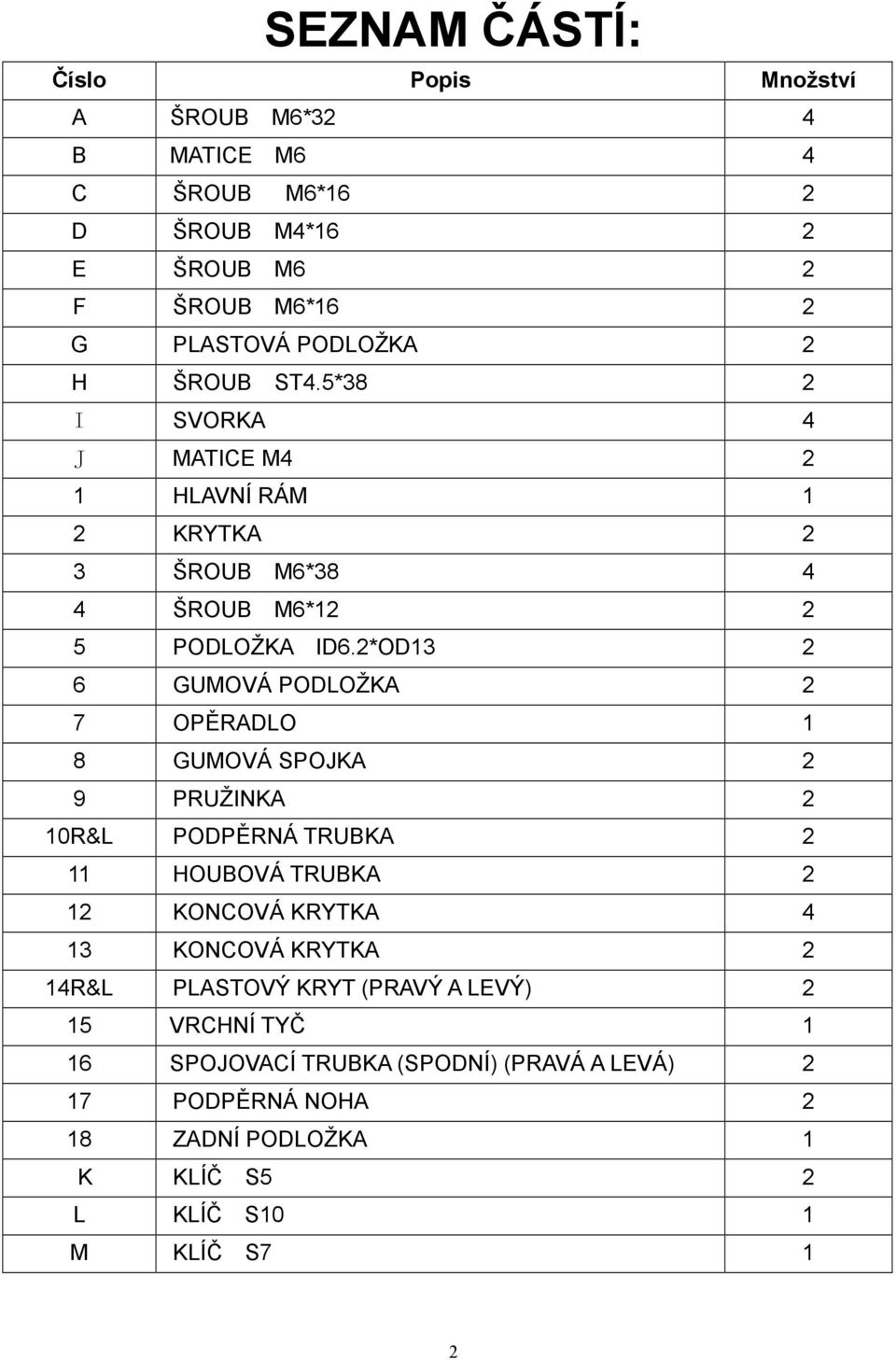 2*OD13 2 6 GUMOVÁ PODLOŽKA 2 7 OPĚRADLO 1 8 GUMOVÁ SPOJKA 2 9 PRUŽINKA 2 10R&L PODPĚRNÁ TRUBKA 2 11 HOUBOVÁ TRUBKA 2 12 KONCOVÁ KRYTKA 4 13 KONCOVÁ