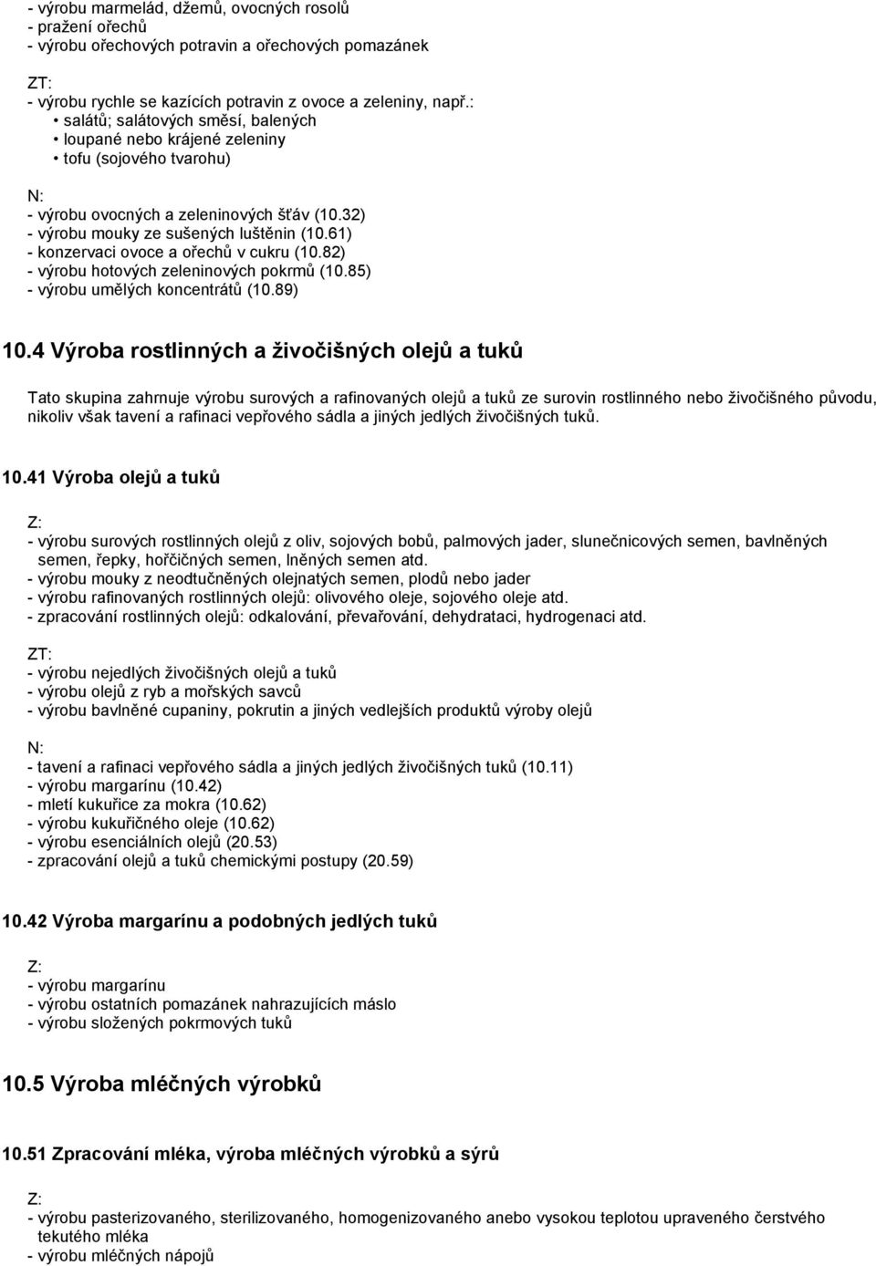 61) - konzervaci ovoce a ořechů v cukru (10.82) - výrobu hotových zeleninových pokrmů (10.85) - výrobu umělých koncentrátů (10.89) 10.