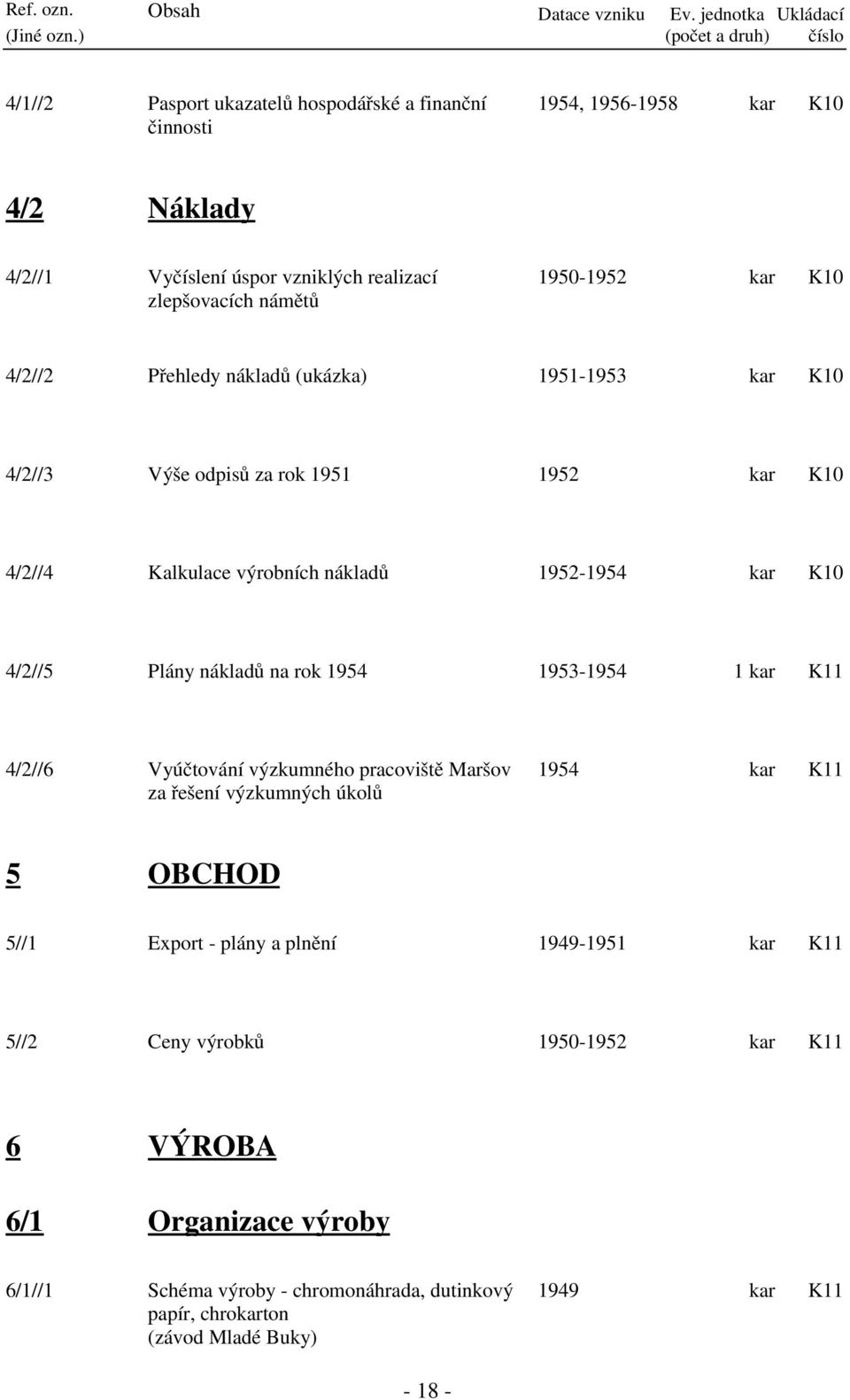 námětů 1950-1952 kar 0 4/2//2 Přehledy nákladů (ukázka) 1951-1953 kar 0 4/2//3 Výše odpisů za rok 1951 1952 kar 0 4/2//4 Kalkulace výrobních nákladů 1952-1954 kar 0 4/2//5 Plány nákladů