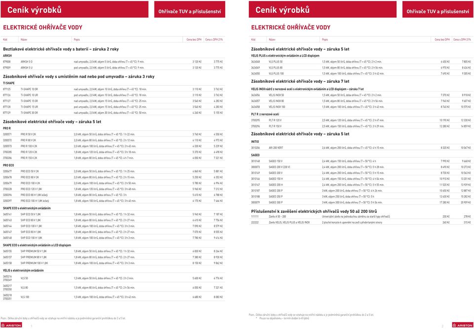 3 120 Kč 3 775 Kč Zásobníkové ohřívače vody s umístěním nad nebo pod umyvadlo záruka 3 roky TI SHAPE 877125 TI-SHAPE 10 OR nad umyvadlo, 2,0 kw, objem 10 litrů, doba ohřevu (T = 45 C): 18 min.