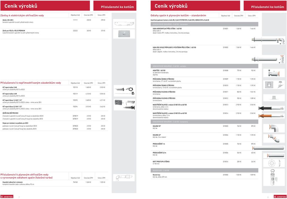 PREMIUM 2 ploché konzole k upevnění na zeď s předvrtanými otvory 222222 260 Kč 315 Kč SADA HORIZONTÁLNÍ PŘES STĚNU Ø 60/100 délka 0,86 m obsah: koleno 90, trubka s koncovkou, 2 ks kryt prostupu