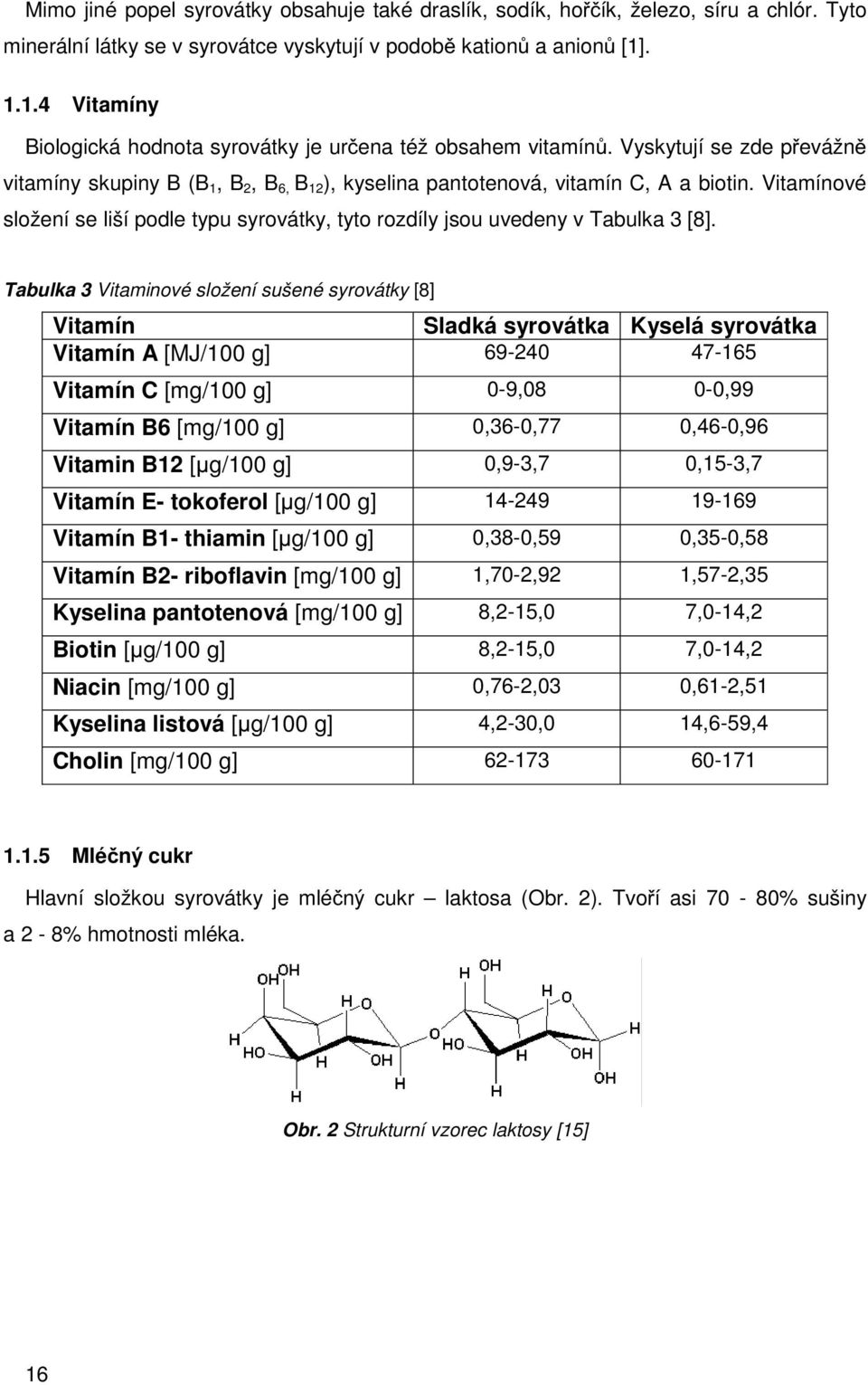 Vitamínové složení se liší podle typu syrovátky, tyto rozdíly jsou uvedeny v Tabulka 3 [8].